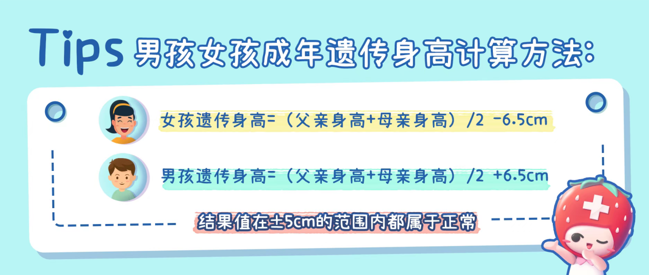 父母高≠孩子高！8 岁 9 个月女孩身高比同龄人矮了 14 cm