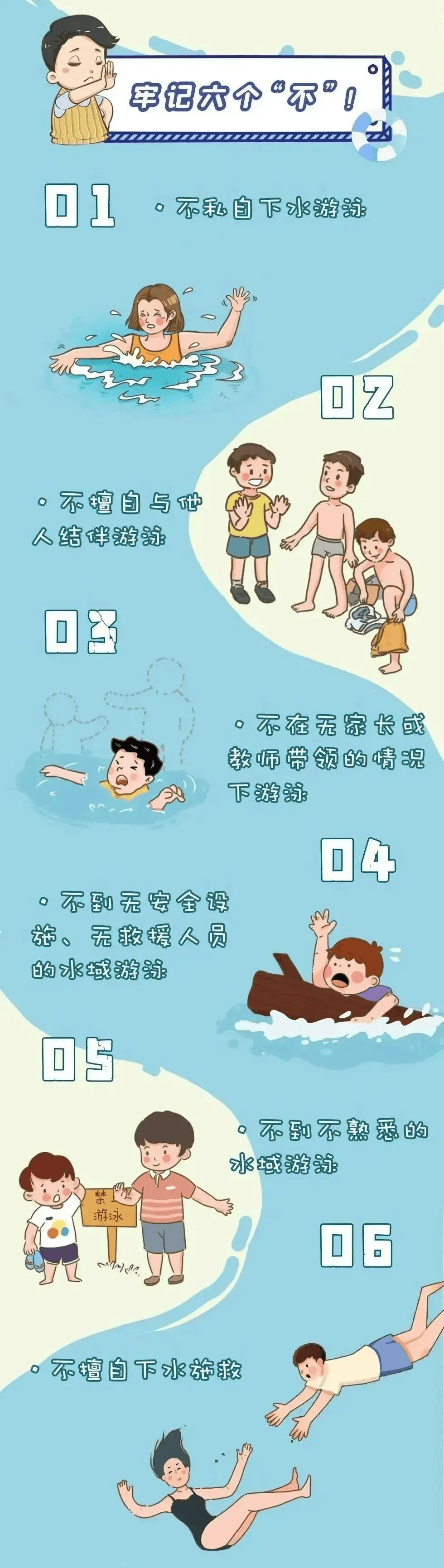 健康成长记丨暑期儿童常见意外防范与急救