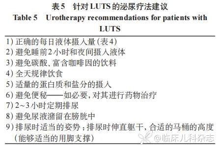 中国儿童遗尿症疾病管理专家共识（2025 年）