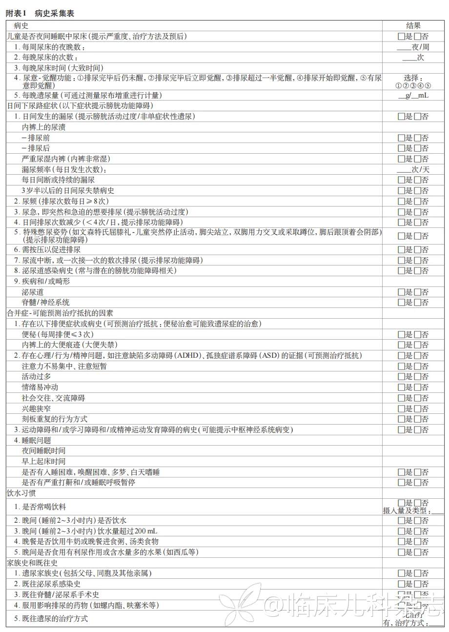 中国儿童遗尿症疾病管理专家共识（2025 年）