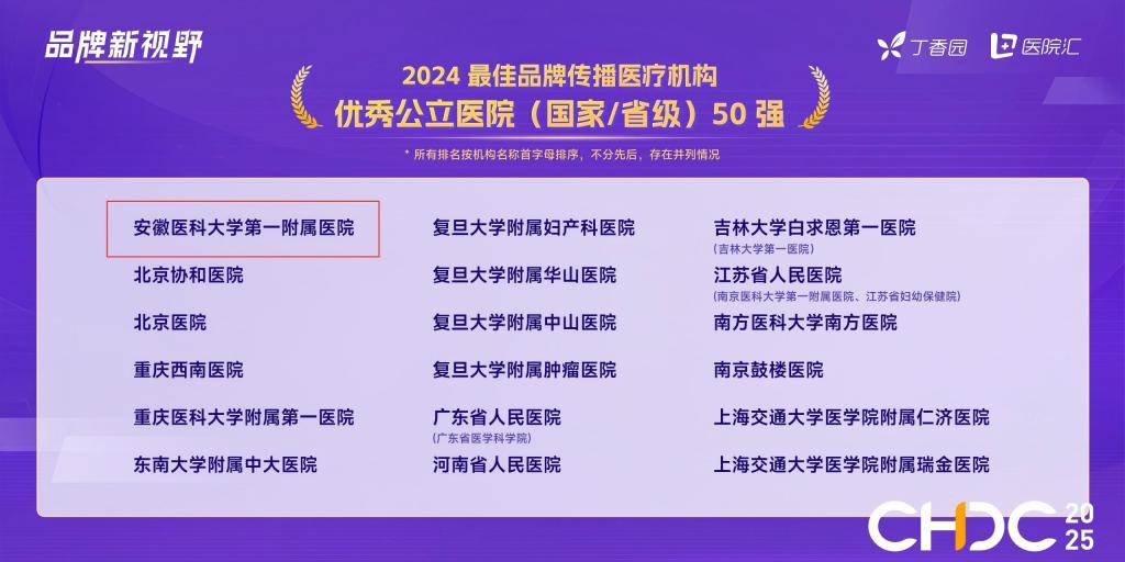 安徽医科大一附院荣获「2024 最佳品牌传播医疗机构优秀公立医院（国家/省级）50 强」