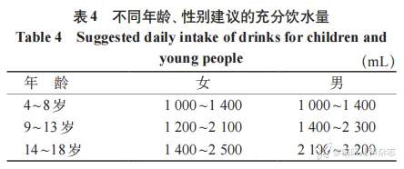 中国儿童遗尿症疾病管理专家共识（2025 年）