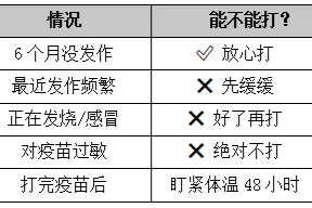 【癫痫娃日常】家有 「小电宝」，快乐生活指南请收好
