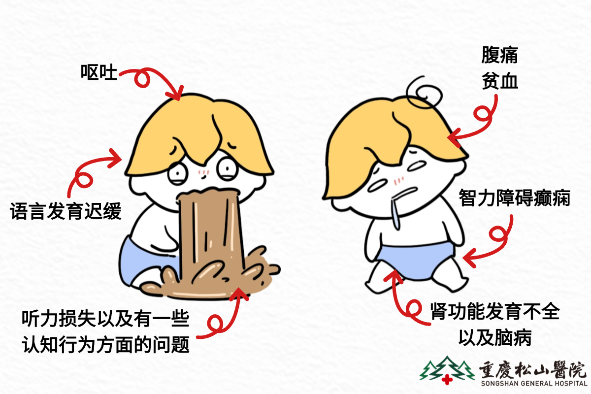 铅中毒，儿童生长发育的「隐形杀手」
