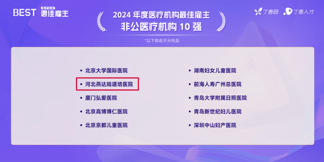 品牌向上,人才为本 | 燕达陆道培医院获评 2024 年度「最佳品牌传播医疗机构」 & 「最佳雇主」