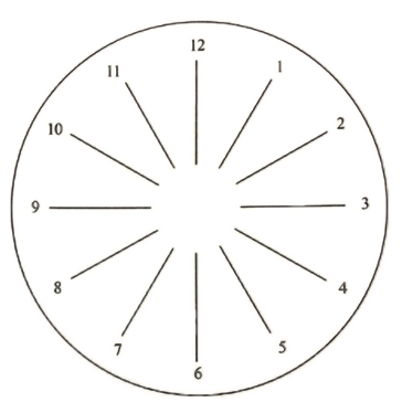 散光——比近视更狡猾!