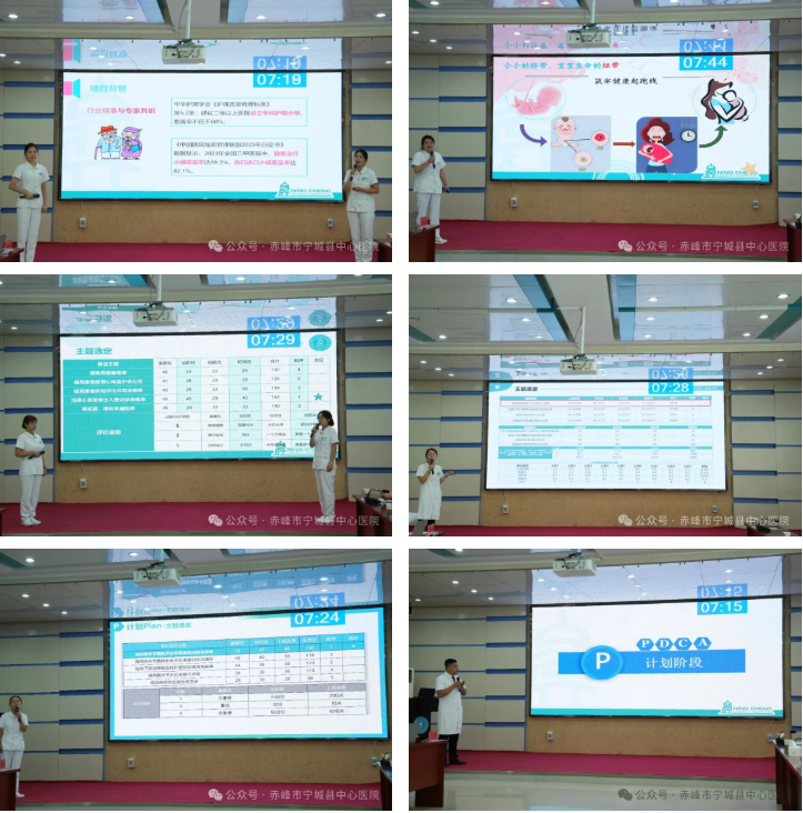 以赛促优,质改赋能 | 宁城县中心医院举办 2024 年度质量改进项目大赛决赛