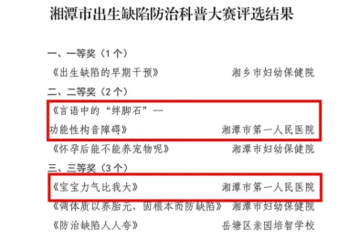 追光逐梦，喜报连连！湘潭市一医院康复医学科科普作品接连斩获双奖！