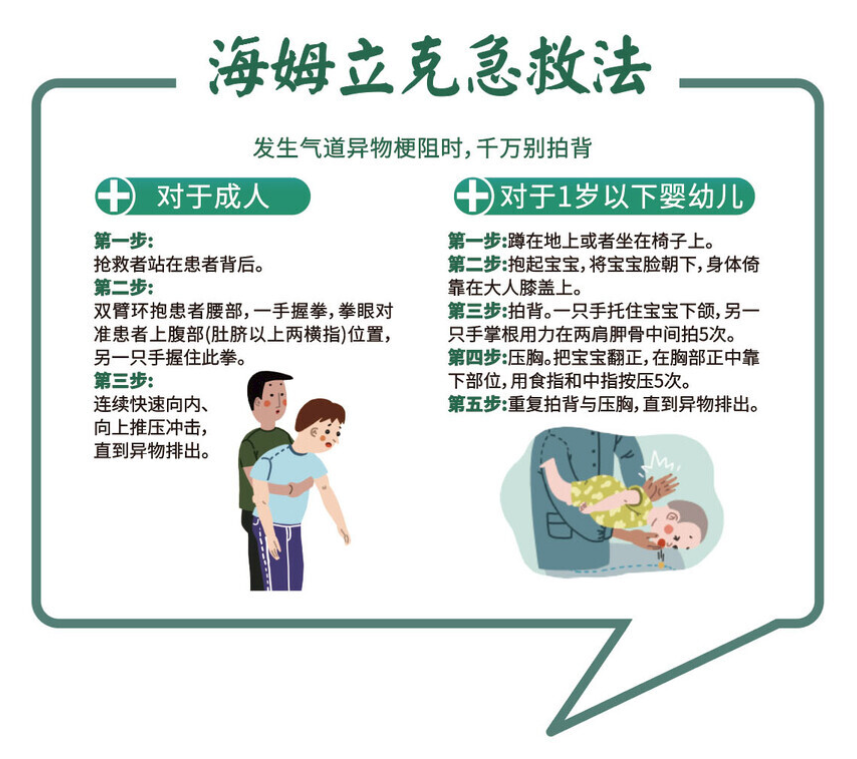 惊魂聚餐，6 厘米猪脚「封喉」！正确急救+ECMO「杀」出重生路
