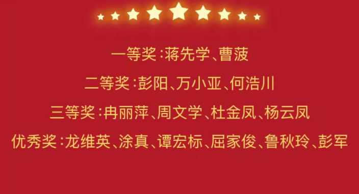 中国医师节系列活动丨岳池县人民医院举办第二届病例汇报及成果展示竞赛