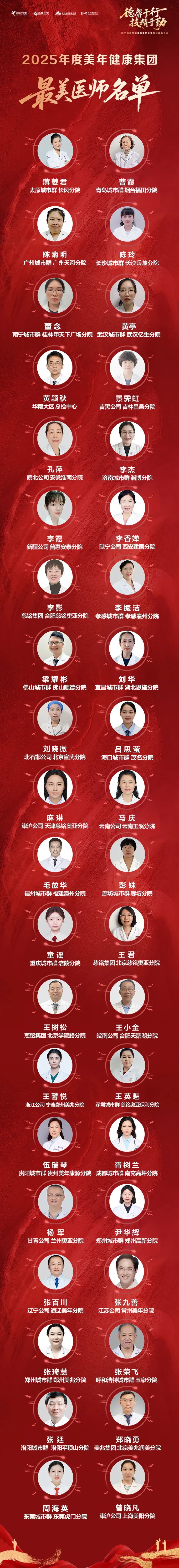 德馨于行，技精于勤——美年健康集团隆重表彰 2025 年度最美医师