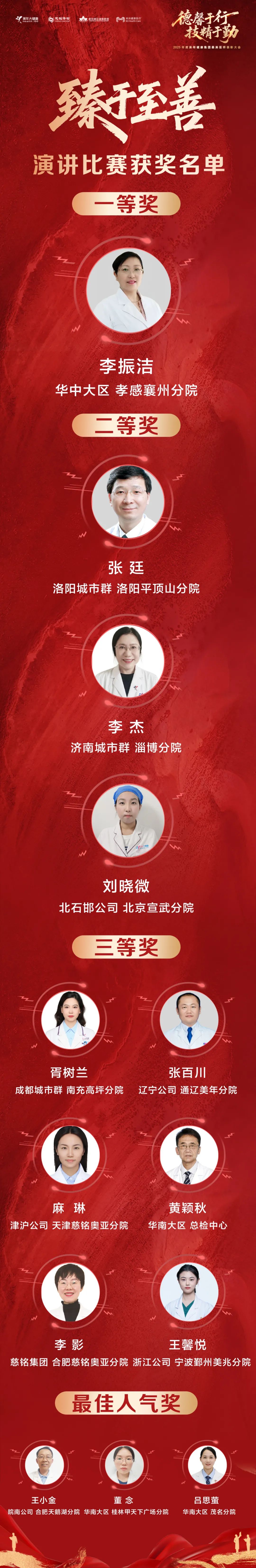 德馨于行，技精于勤——美年健康集团隆重表彰 2025 年度最美医师