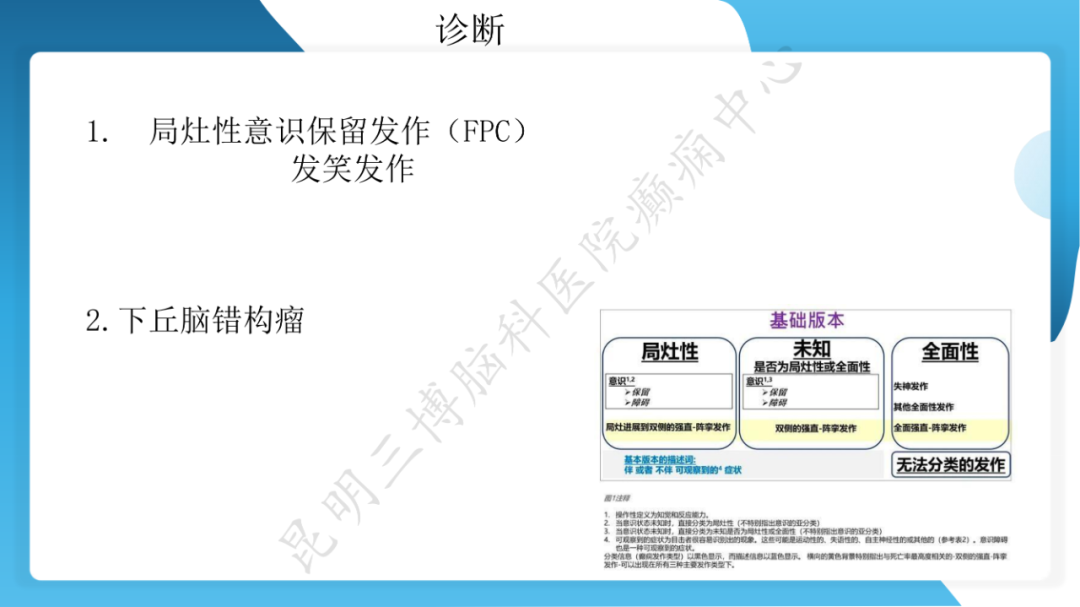 「痫停」信步》癫痫治疗病例荟萃第二十六期---SEEG 引导下射频热凝毁损治疗下丘脑错构瘤所致发笑癫痫