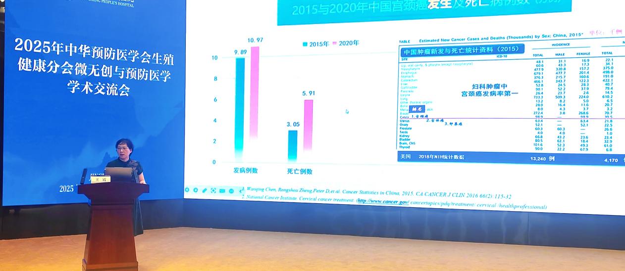 山西省生殖健康微无创手术学术会议圆满举办,共话微无创技术发展