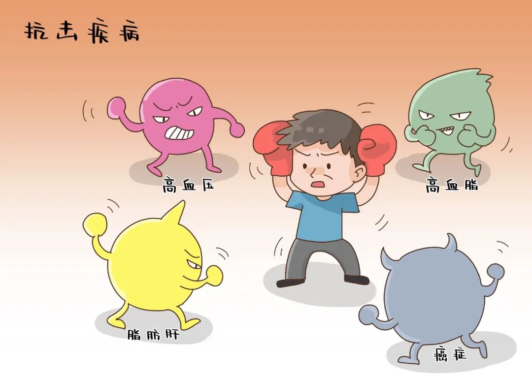 为什么健康人也要定期体检？