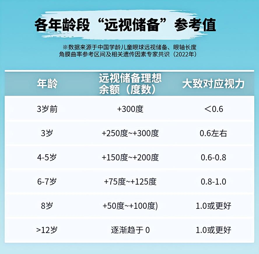 开学前，这件事比买新书包更重要！