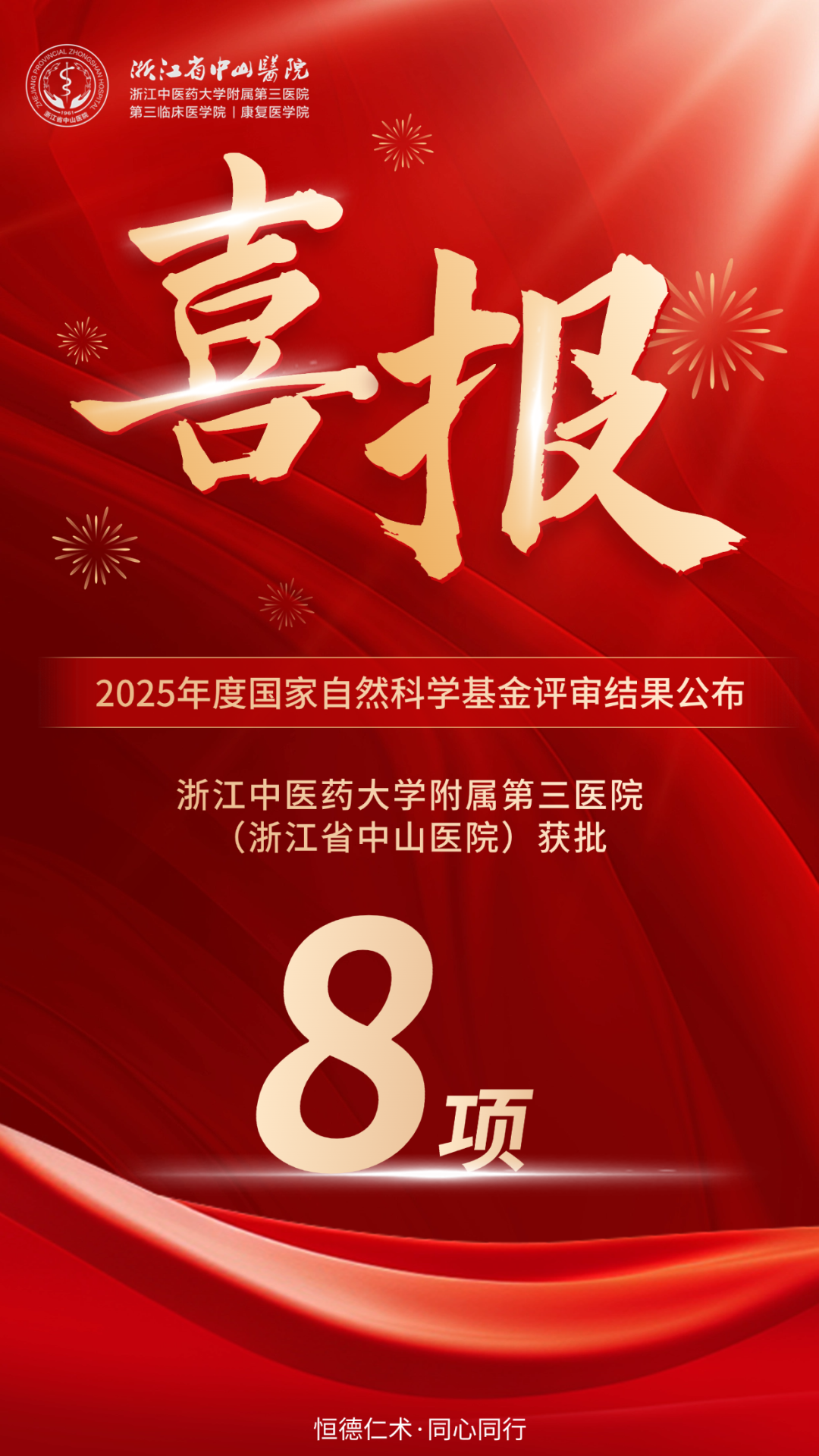喜报!浙中医大三院 2025 年度国家自然科学基金立项 8 项