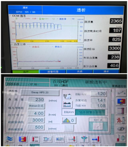 啥？做个透析还让我 KTV？