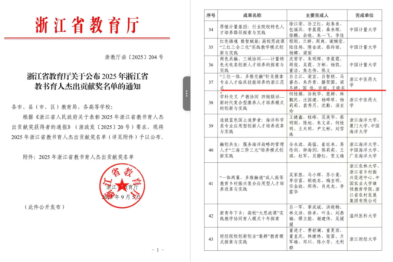 浙中医大三院吕立江教授团队荣获浙江省教书育人杰出贡献奖