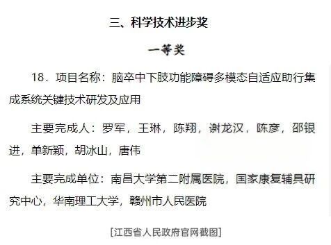 南昌大学二附院罗军教授团队研发成果获江西省科学技术进步奖一等奖