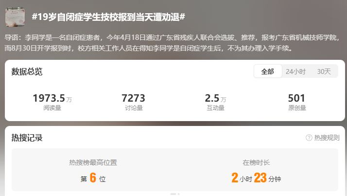 19 岁自闭症学生技校报到当天遭劝退，心理专家：自闭症儿童与其他学生的互动能够带来双向益处