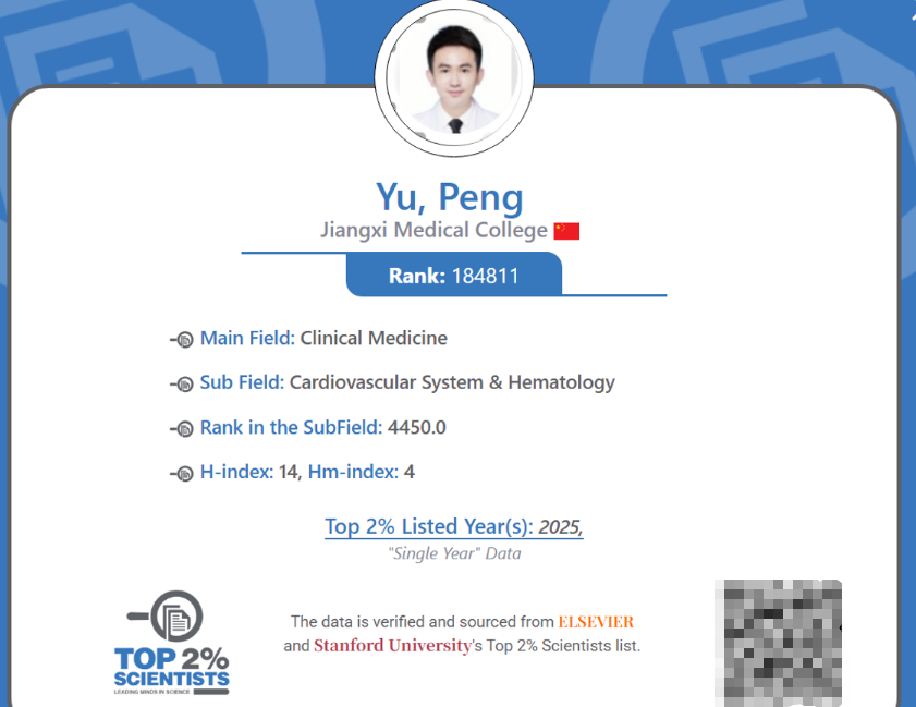 南昌大学二附院余鹏医师入选 2025 年全球前 2% 顶尖科学家榜单