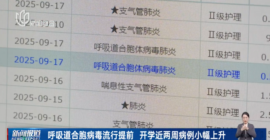 9 月天凉，小心这种专门「攻击」孩子的病毒