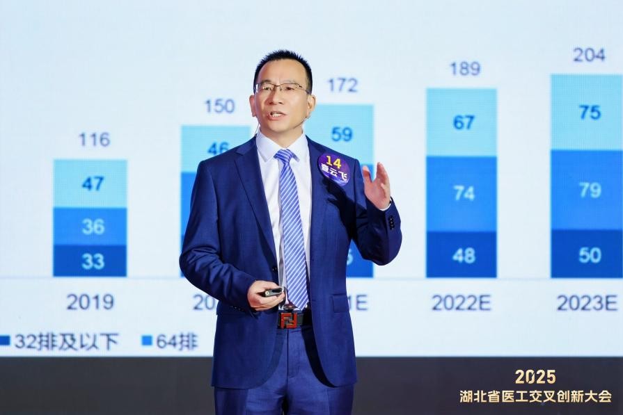 武大人民医院 3 项成果入选「2025 湖北省十大医工交叉创新成果」