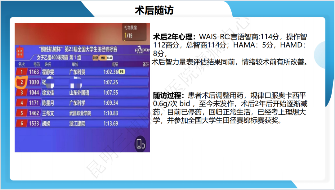 《「痫停」信步》癫痫治疗病例荟萃第三十二期---手术治疗伴海马硬化的颞叶内侧型癫痫一例