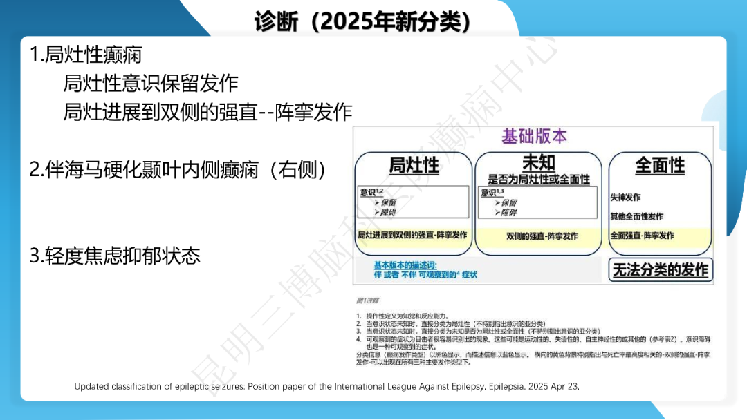 《「痫停」信步》癫痫治疗病例荟萃第三十二期---手术治疗伴海马硬化的颞叶内侧型癫痫一例
