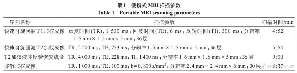 低场强 MRI 在儿科和产前胎儿诊断领域中的应用