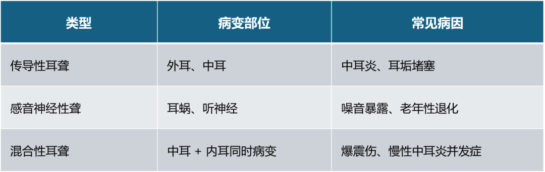 每 600 个孩子就有 1 个听不见?国际聋人日:这些真相请一定知道