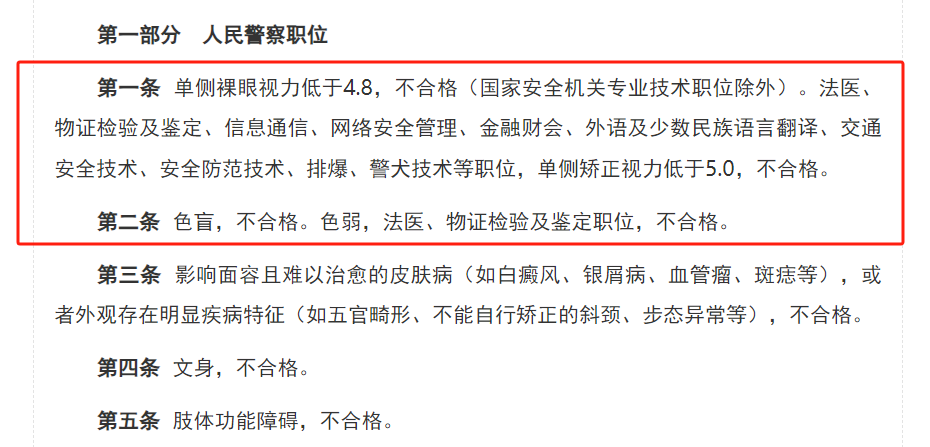 2026 年国考报名启动，视力要求提前看！