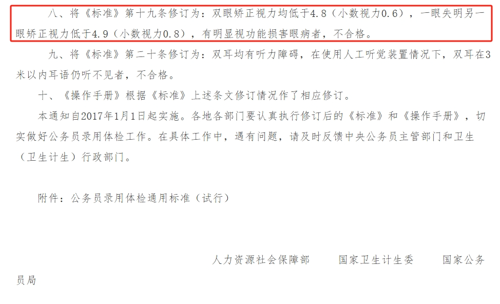 2026 考公报名即将结束！武汉普瑞眼科关念送上可视化近视手术攻略