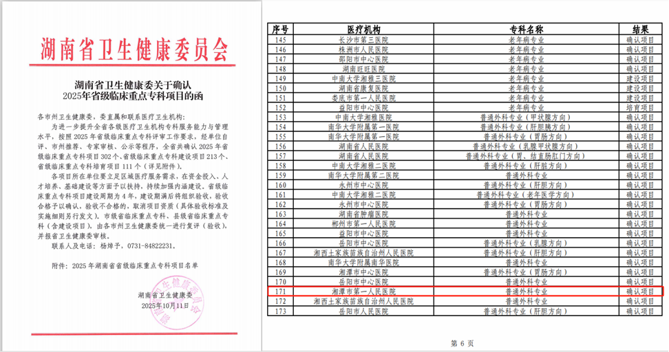 「双省级」加冕！这家医院的肛肠科，有何不同？