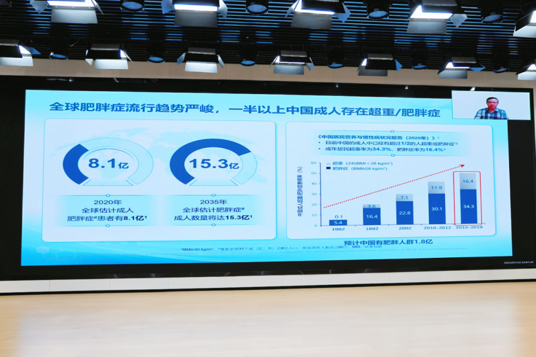 河北省预防医学会体重与慢病管理专业委员会成立大会暨第一次学术会议成功举办