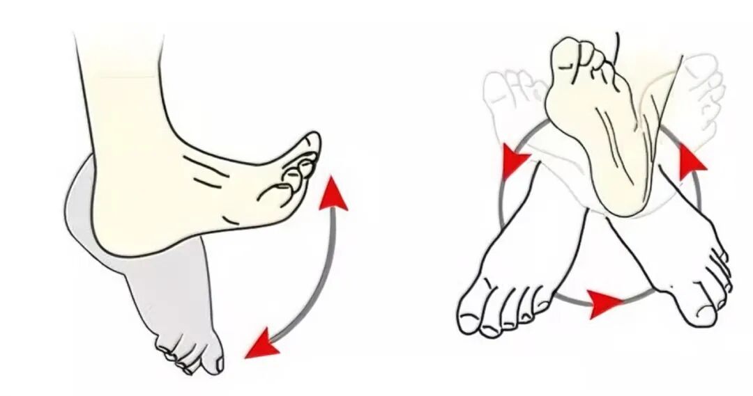 踝泵运动:给腿「泵」走血栓