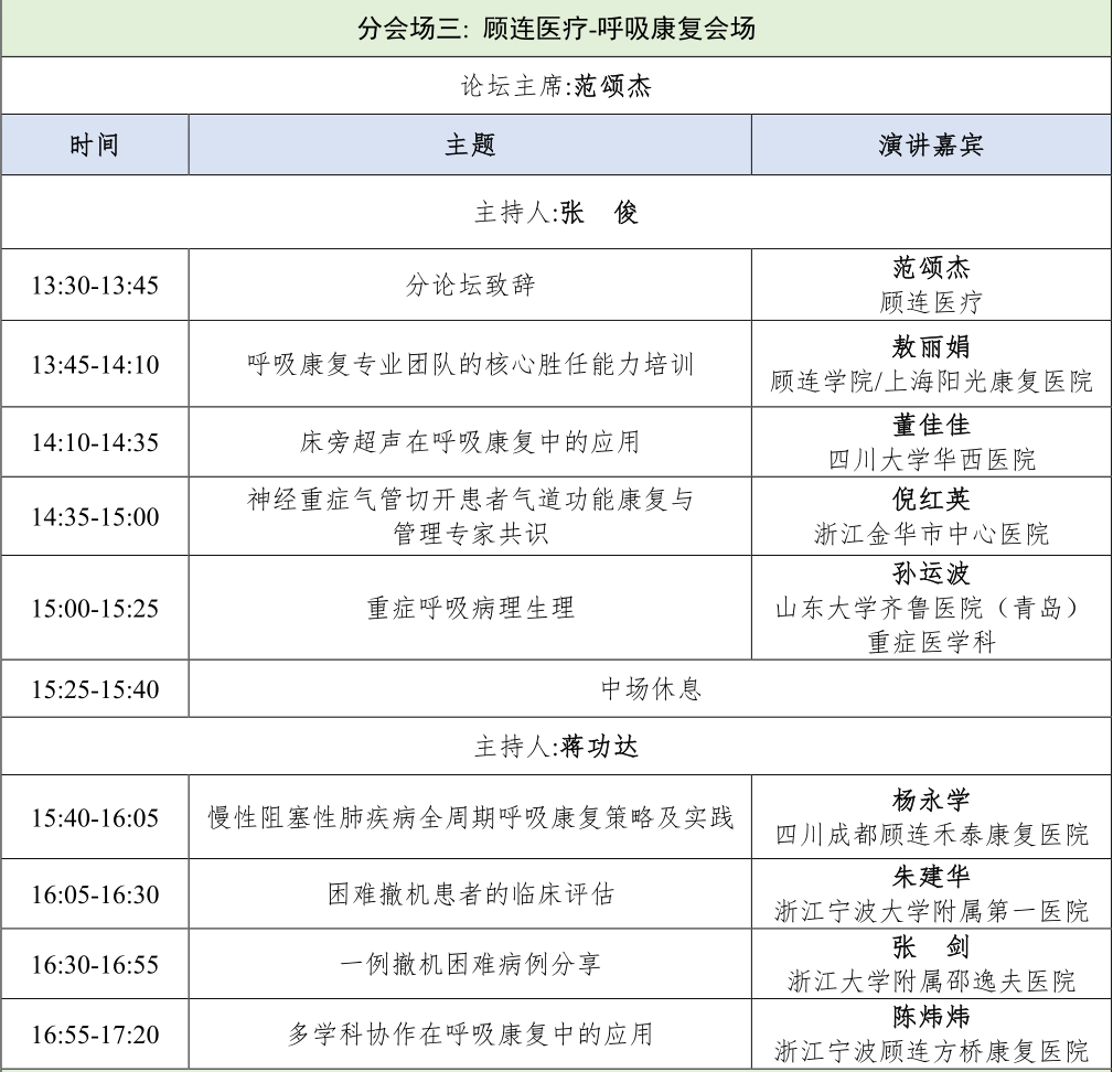会议预告丨 11 月 15 日,邀您相约 2025·CNMIA 康复大会「顾连医疗-呼吸康复分论坛」!