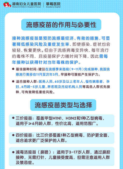 今年流感与去年不同!做好这件事就能降低感染概率