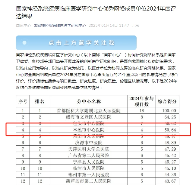 国家级认可丨本溪市中心医院获批国家神经系统疾病临床医学研究中心区域分中心