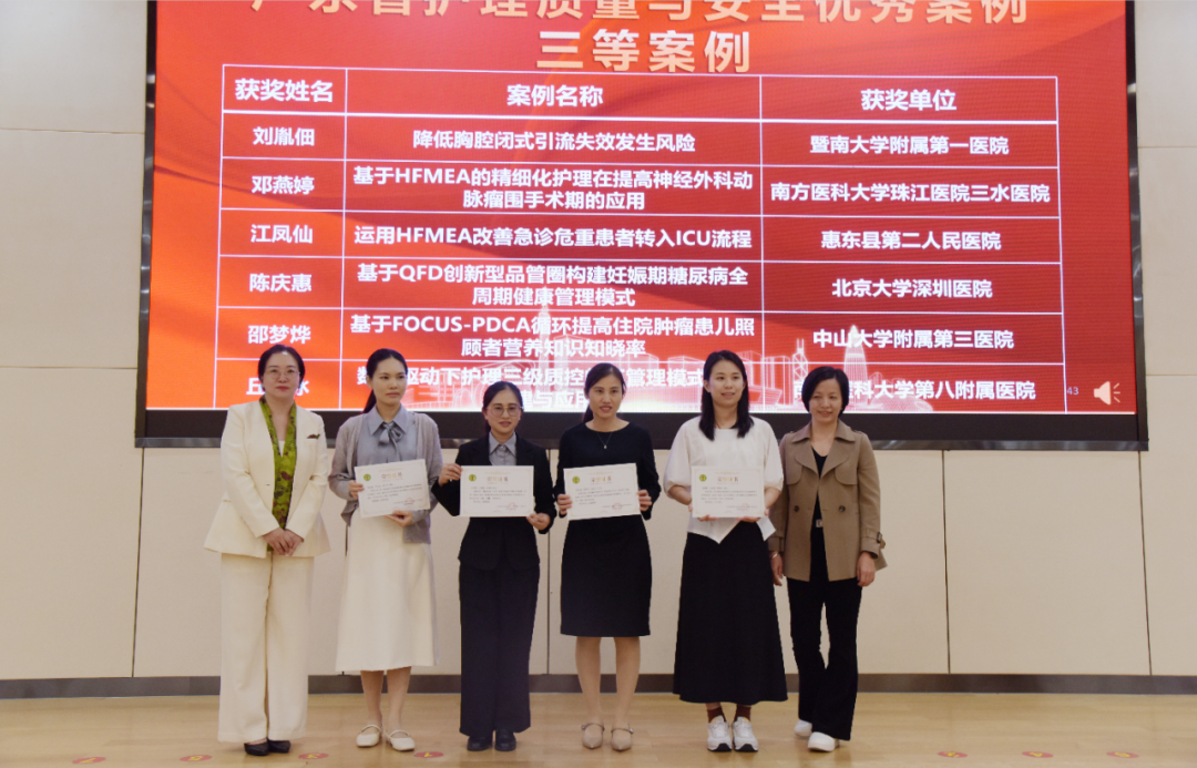 2025 年患者安全与质量改善新理念、新目标与新实践项目学习班圆满收官