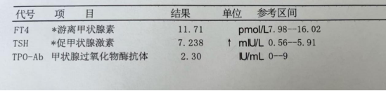 孕妈必看｜妊娠合并甲状腺功能减退咋办呢？
