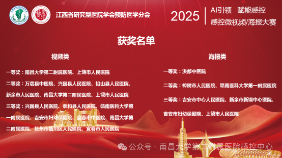 镜头透感控、创意见热忱:「AI 引领,赋能感控」微视频及海报大赛圆满落幕