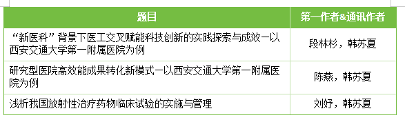 西安交通大学一附院积极参加中华医学会第二十二次医学科学研究管理学学术会议
