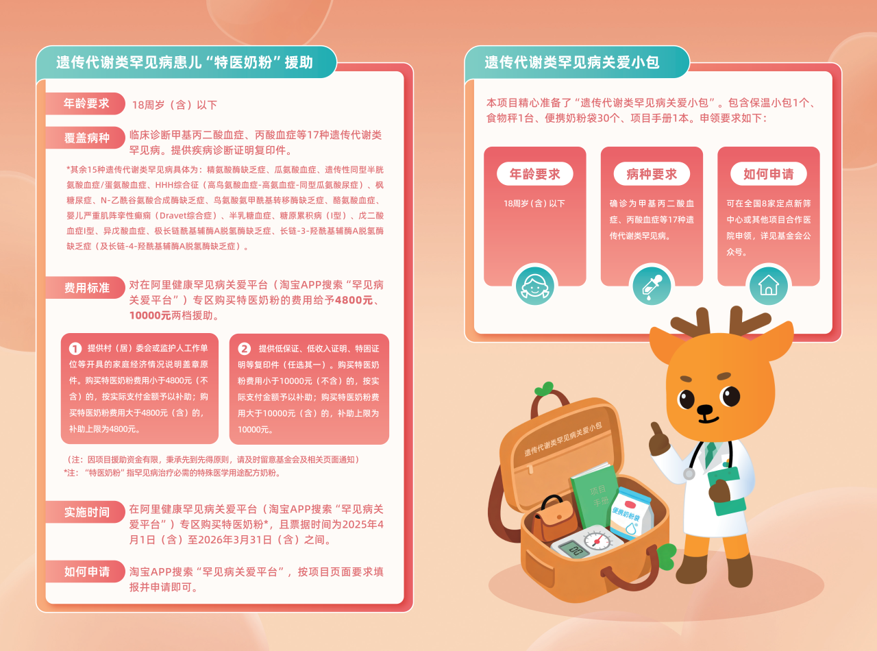 无陷未来｜让每一个「罕见的生命」都有不被放弃的明天