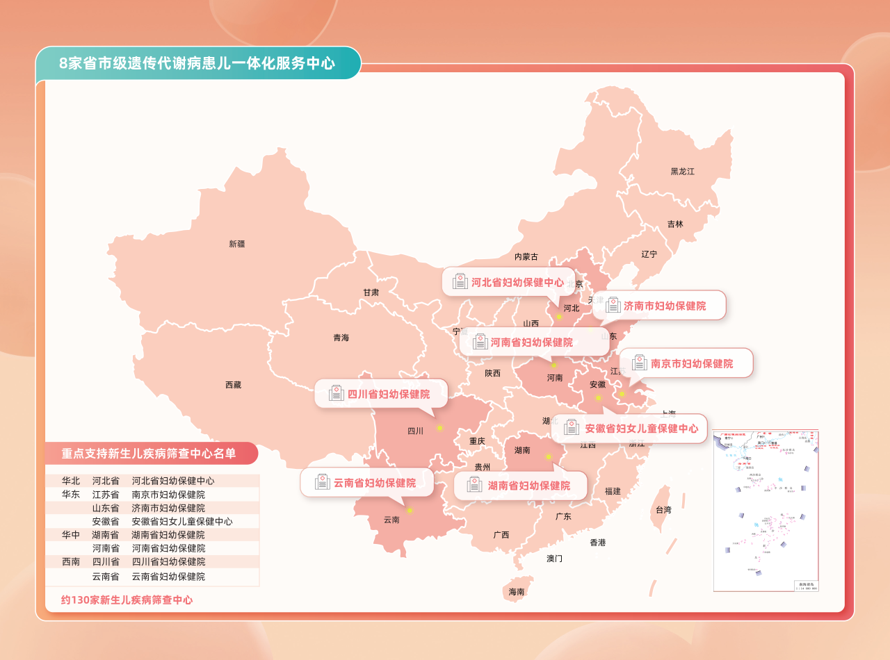 无陷未来｜让每一个「罕见的生命」都有不被放弃的明天