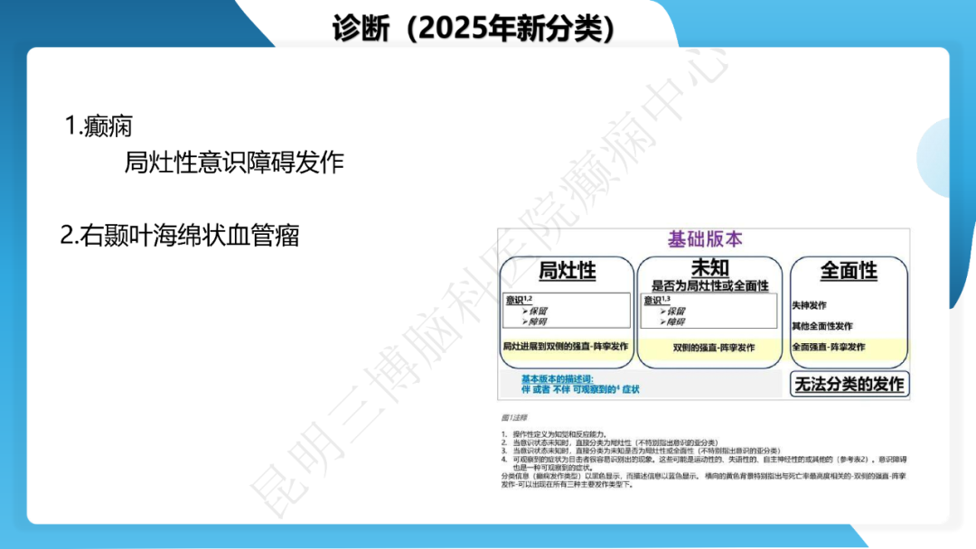 《「痫停」信步》癫痫治疗病例荟萃第三十七期---颞叶海绵状血管瘤相关癫痫的手术治疗一例
