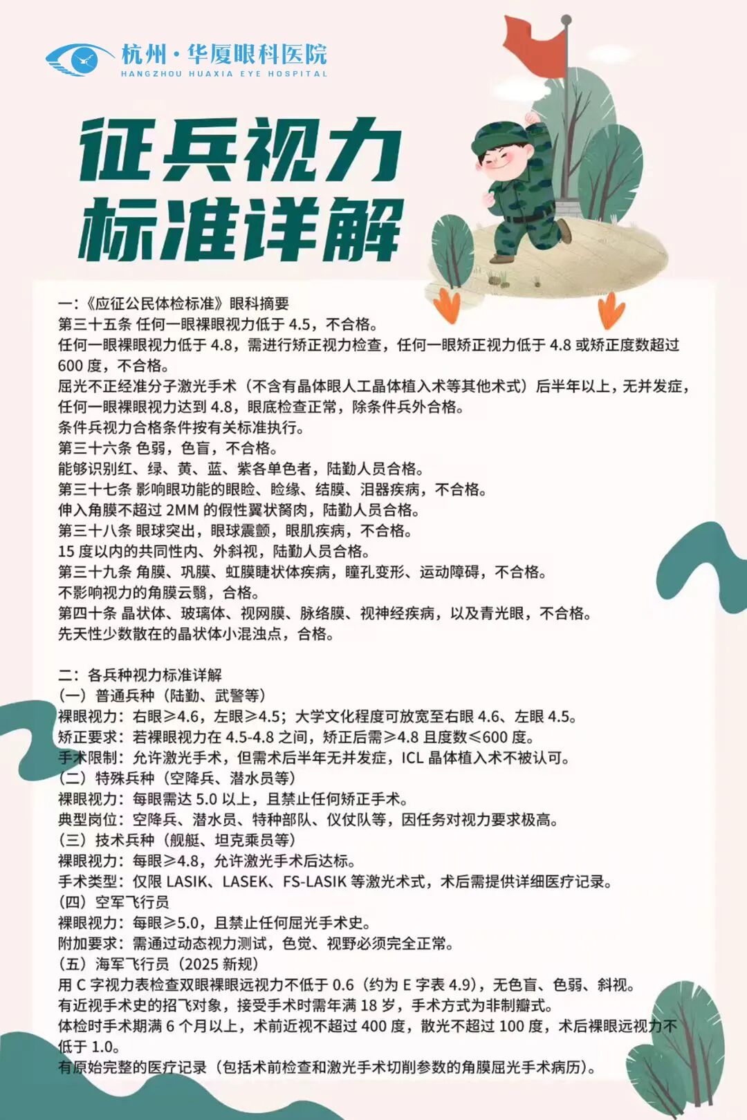 2026 参军视力通关全攻略