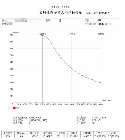 毫米通道里的生命革命:内镜联合粒子植入术破解肺癌治疗困局