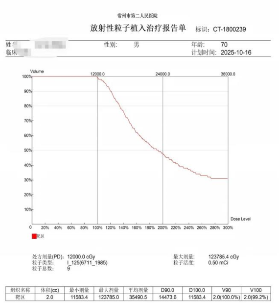 毫米通道里的生命革命:内镜联合粒子植入术破解肺癌治疗困局